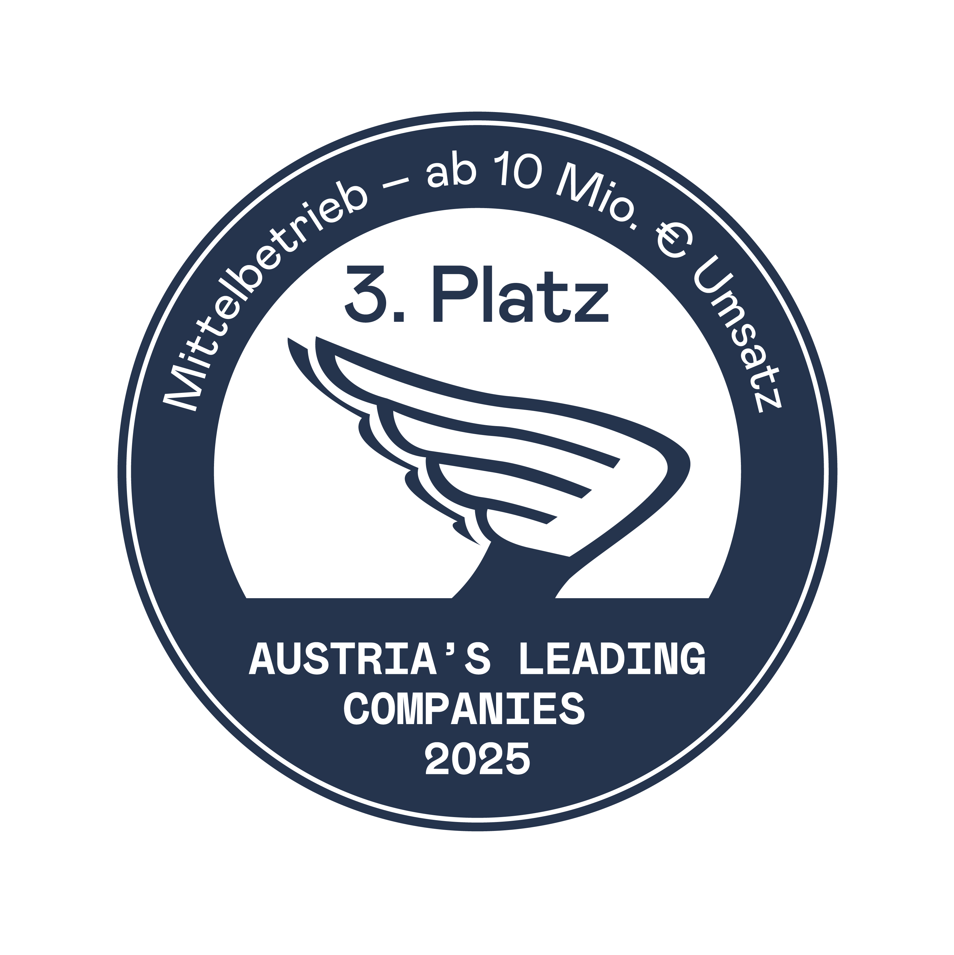 Austrias Leading Campany Seal awarded to IONICON