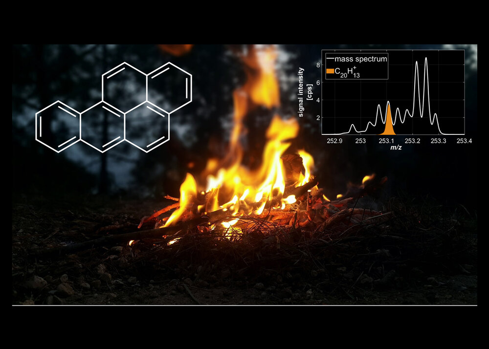 Superior Performance of CHARON FUSION PTR-TOF
